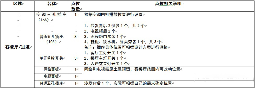 武漢裝修公司